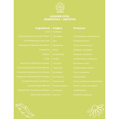 Scheda prodotto con ingredienti e la loro funzione