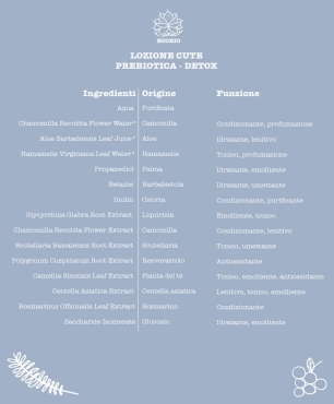 Scheda prodotto con ingredienti e la loro funzione