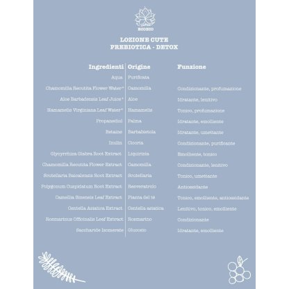 Scheda prodotto con ingredienti e la loro funzione