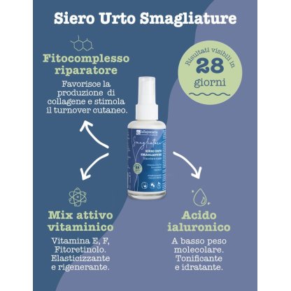 Siero urto smagliature, risultati visibili a partire da 28 giorni